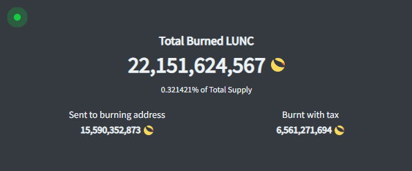 LUNC 소각 데이터