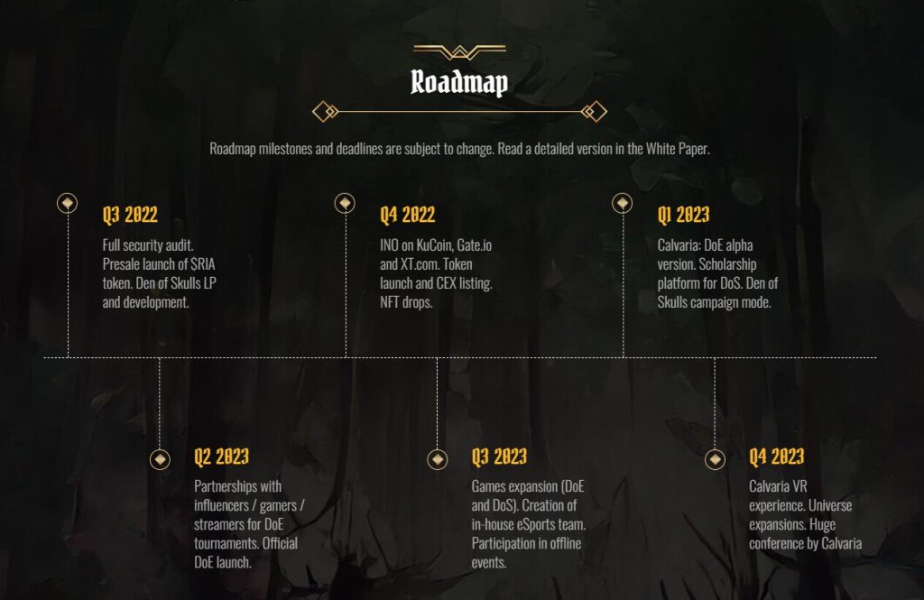 Calvaria Roadmap