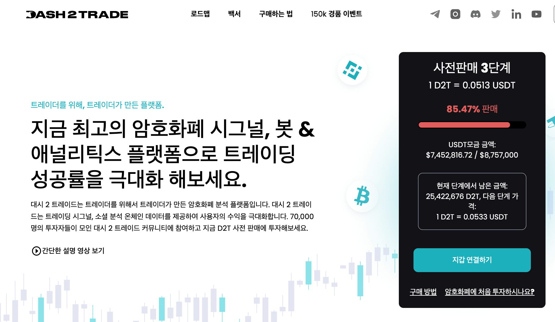 Dash 2 Trade Introduction