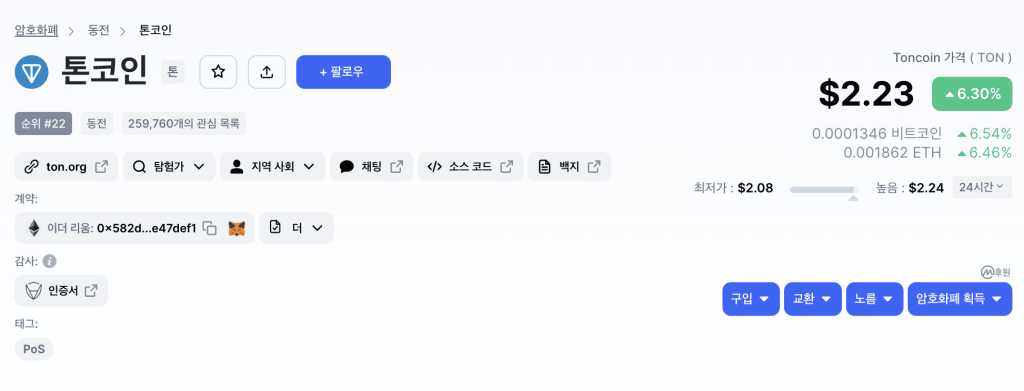 톤코인